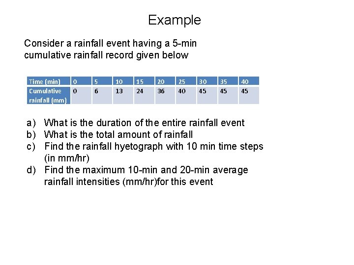 Example Consider a rainfall event having a 5 -min cumulative rainfall record given below