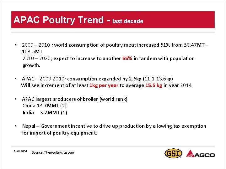 APAC Poultry Trend - last decade • 2000 – 2010 ; world consumption of APAC Poultry Trend - last decade • 2000 – 2010 ; world consumption of
