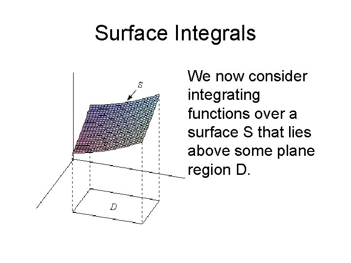 Surface Integrals We now consider integrating functions over a surface S that lies above