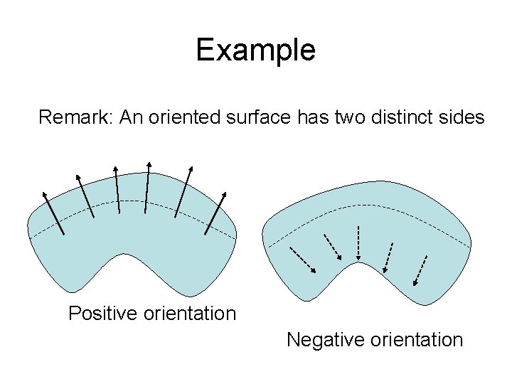 Example Remark: An oriented surface has two distinct sides Positive orientation Negative orientation 