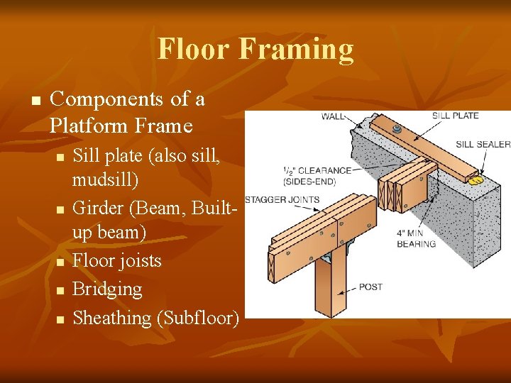 Floor Framing n Components of a Platform Frame n n n Sill plate (also