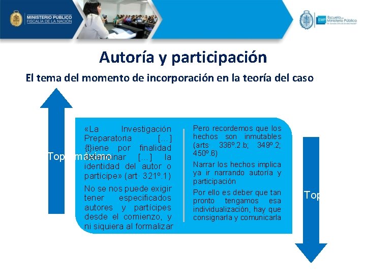 Autoría y participación El tema del momento de incorporación en la teoría del caso