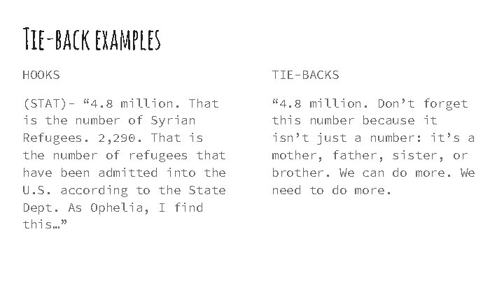 Tie-back examples HOOKS TIE-BACKS (STAT)- “ 4. 8 million. That is the number of