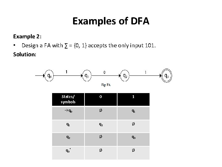 Examples of DFA Example 2: • Design a FA with ∑ = {0, 1}