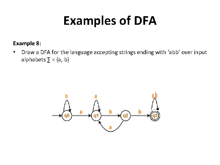 Examples of DFA Example 8: • Draw a DFA for the language accepting strings