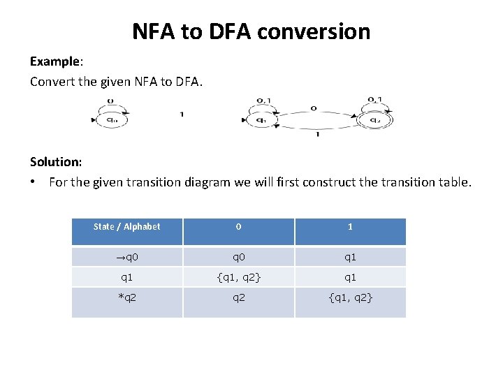 NFA to DFA conversion Example: Convert the given NFA to DFA. Solution: • For
