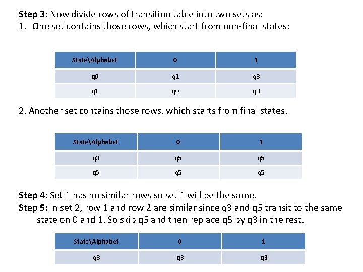 Step 3: Now divide rows of transition table into two sets as: 1. One
