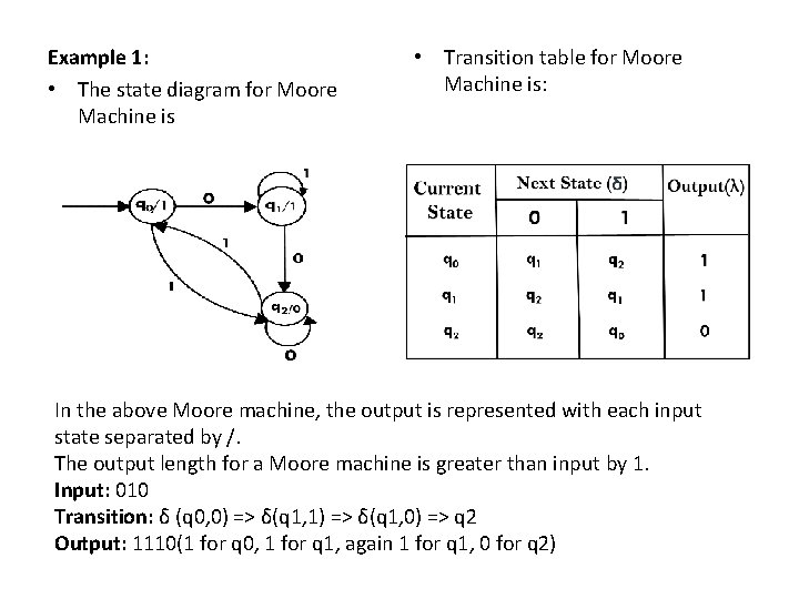 Example 1: • The state diagram for Moore Machine is • Transition table for