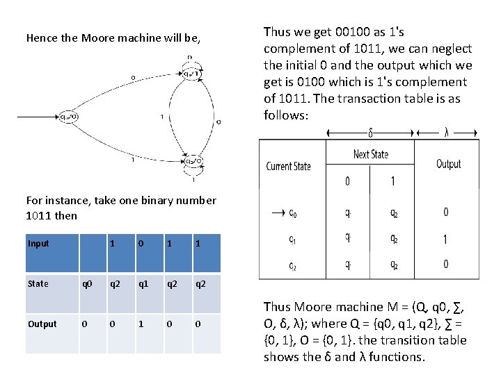 Hence the Moore machine will be, Thus we get 00100 as 1's complement of