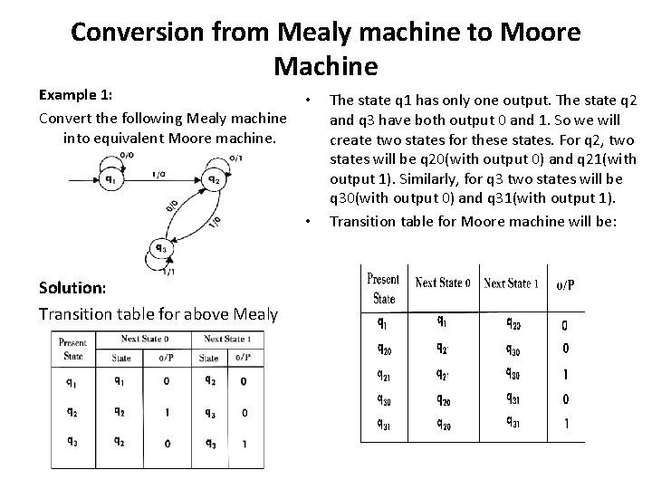 Conversion from Mealy machine to Moore Machine Example 1: Convert the following Mealy machine