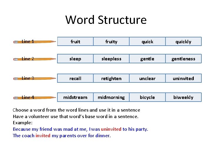 Word Structure Line 1 fruity quickly Line 2 sleepless gentleness Line 3 recall retighten