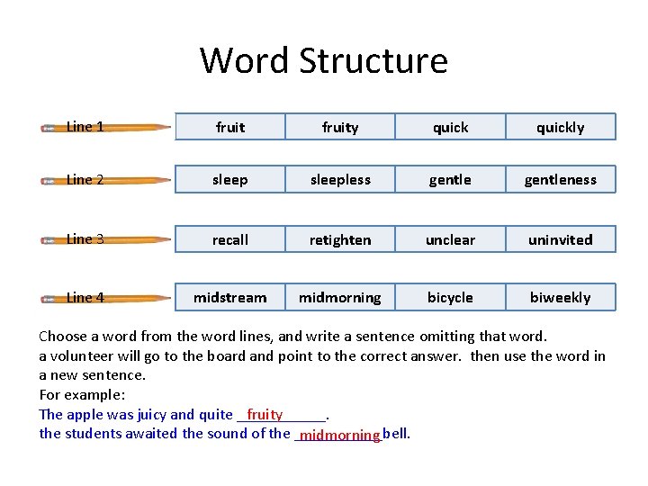 Word Structure Line 1 fruity quickly Line 2 sleepless gentleness Line 3 recall retighten