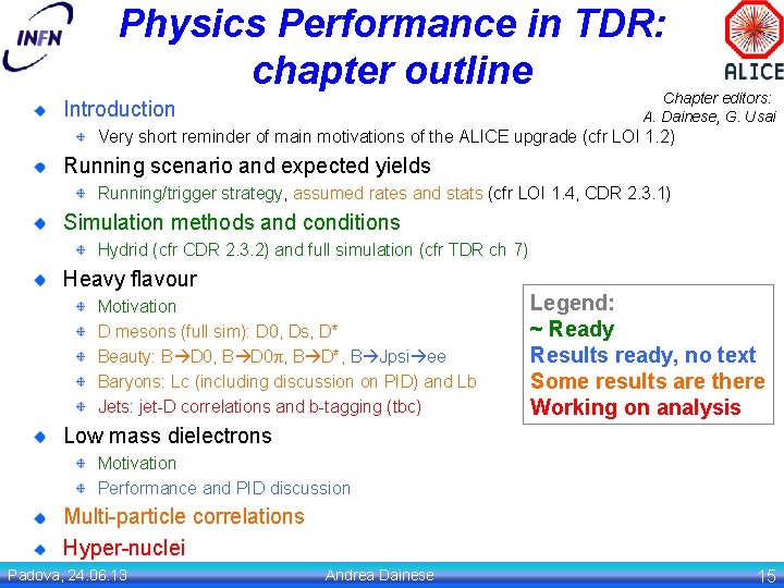Physics Performance in TDR: chapter outline Chapter editors: A. Dainese, G. Usai Introduction Very
