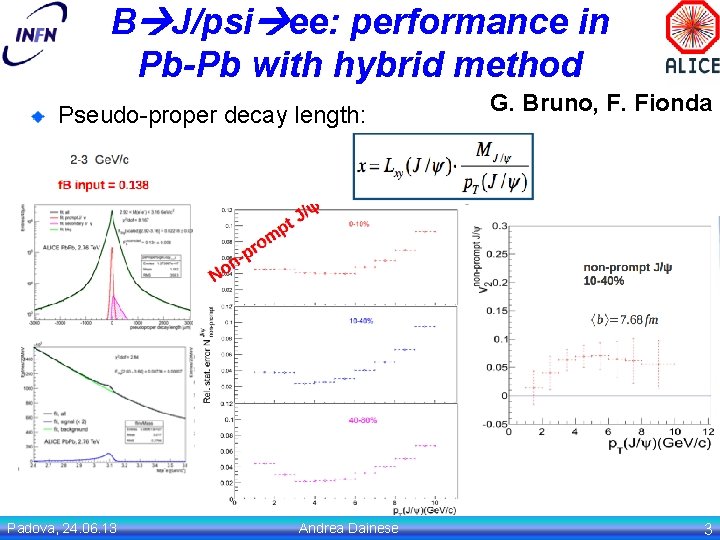 B J/psi ee: performance in Pb-Pb with hybrid method Pseudo-proper decay length: Padova, 24.