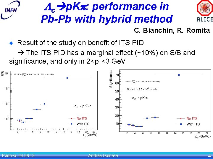 Lc p. Kp: performance in Pb-Pb with hybrid method C. Bianchin, R. Romita Result