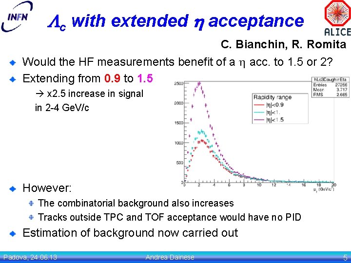 Lc with extended h acceptance C. Bianchin, R. Romita Would the HF measurements benefit