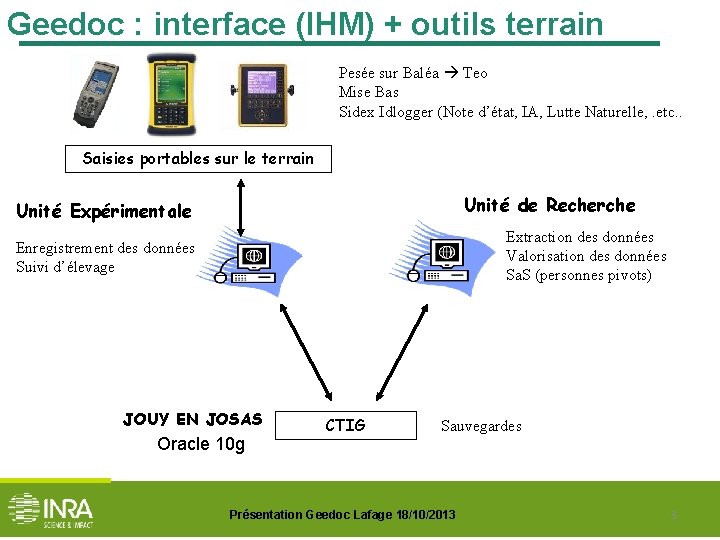 Geedoc : interface (IHM) + outils terrain Pesée sur Baléa Teo Mise Bas Sidex
