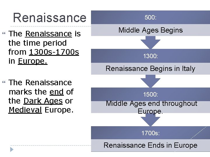 Renaissance The Renaissance is the time period from 1300 s-1700 s in Europe. The