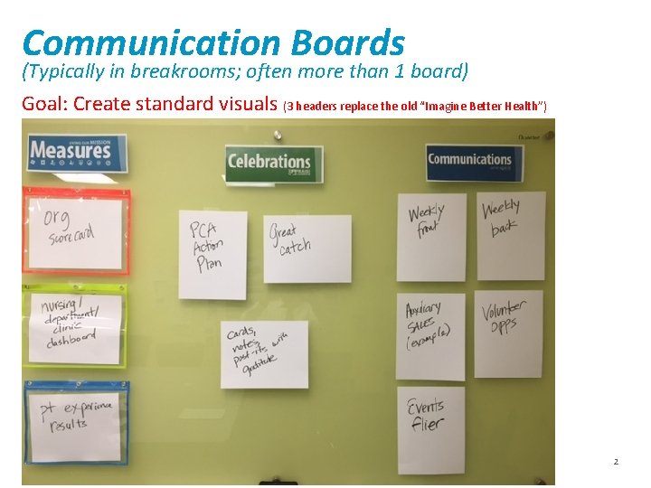 Communication Boards (Typically in breakrooms; often more than 1 board) Goal: Create standard visuals