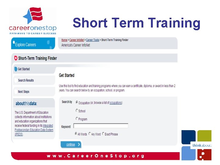 Short Term Training Short Term Training