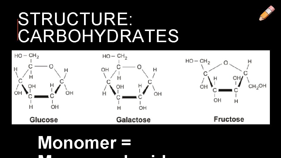 STRUCTURE: CARBOHYDRATES Monomer = 