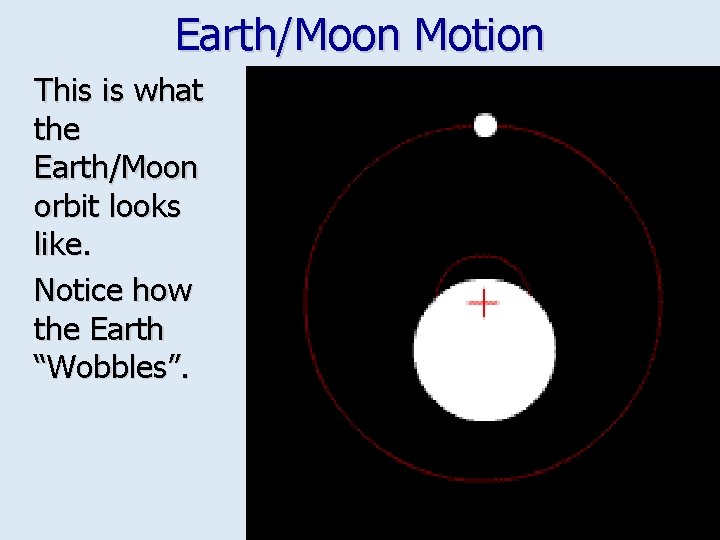Earth/Moon Motion This is what the Earth/Moon orbit looks like. Notice how the Earth
