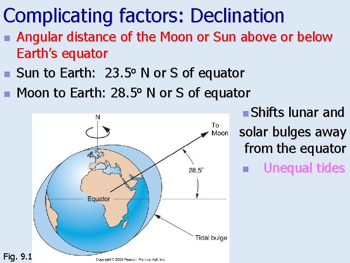 Complicating factors: Declination n Angular distance of the Moon or Sun above or below