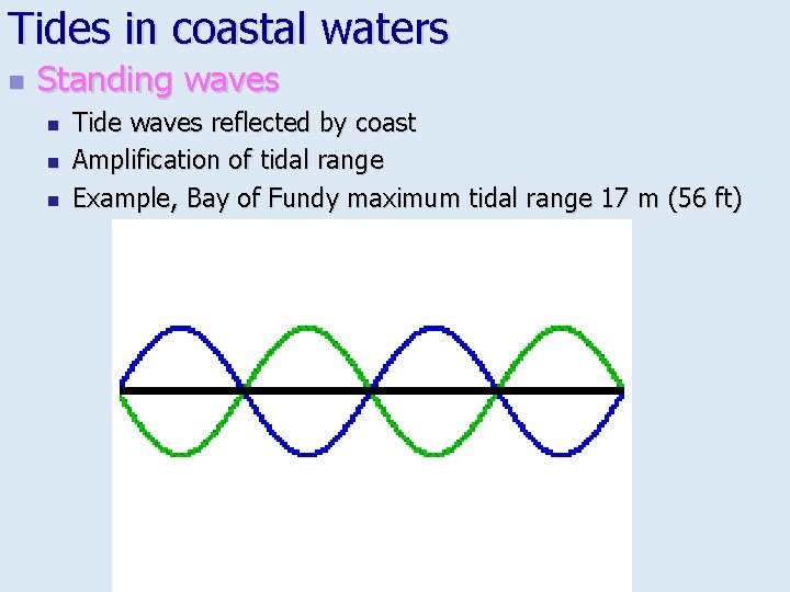 Tides in coastal waters n Standing waves n n n Tide waves reflected by