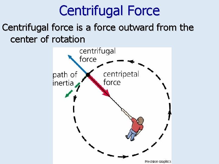 Centrifugal Force Centrifugal force is a force outward from the center of rotation 