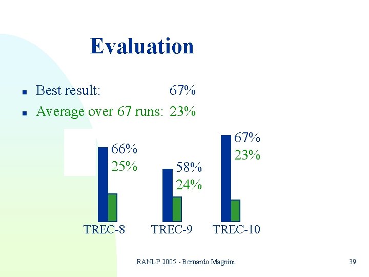 Evaluation n n Best result: 67% Average over 67 runs: 23% 66% 25% TREC-8 Evaluation n n Best result: 67% Average over 67 runs: 23% 66% 25% TREC-8