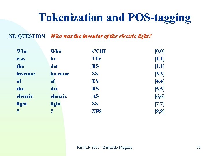 Tokenization and POS-tagging NL-QUESTION: Who was the inventor of the electric light? Who was Tokenization and POS-tagging NL-QUESTION: Who was the inventor of the electric light? Who was