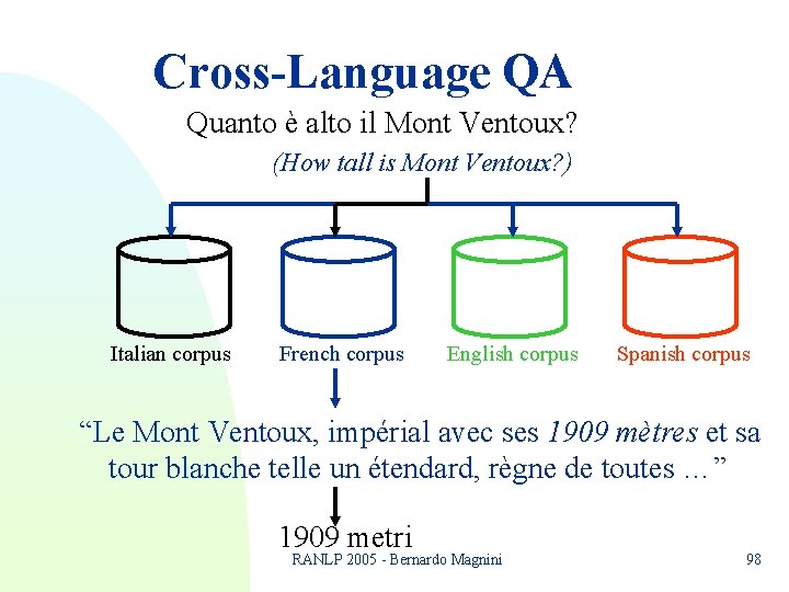 Cross-Language QA Quanto è alto il Mont Ventoux? (How tall is Mont Ventoux? ) Cross-Language QA Quanto è alto il Mont Ventoux? (How tall is Mont Ventoux? )