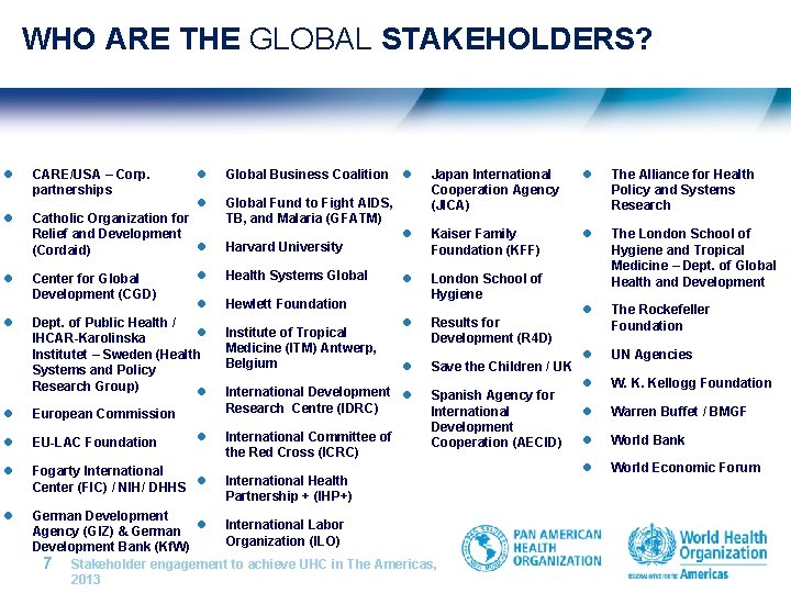 WHO ARE THE GLOBAL STAKEHOLDERS? l l CARE/USA – Corp. partnerships l l Catholic