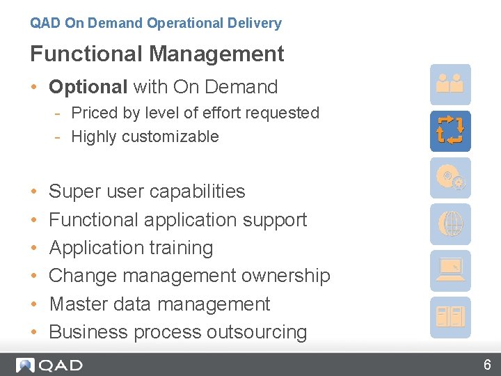 QAD On Demand Operational Delivery Functional Management • Optional with On Demand - Priced
