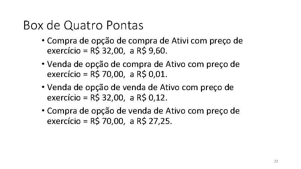 Box de Quatro Pontas • Compra de opção de compra de Ativi com preço