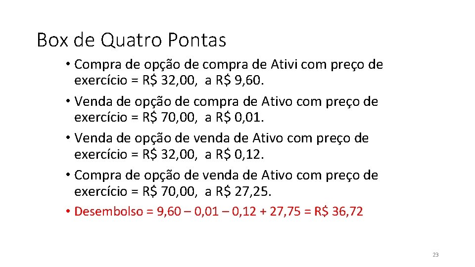 Box de Quatro Pontas • Compra de opção de compra de Ativi com preço