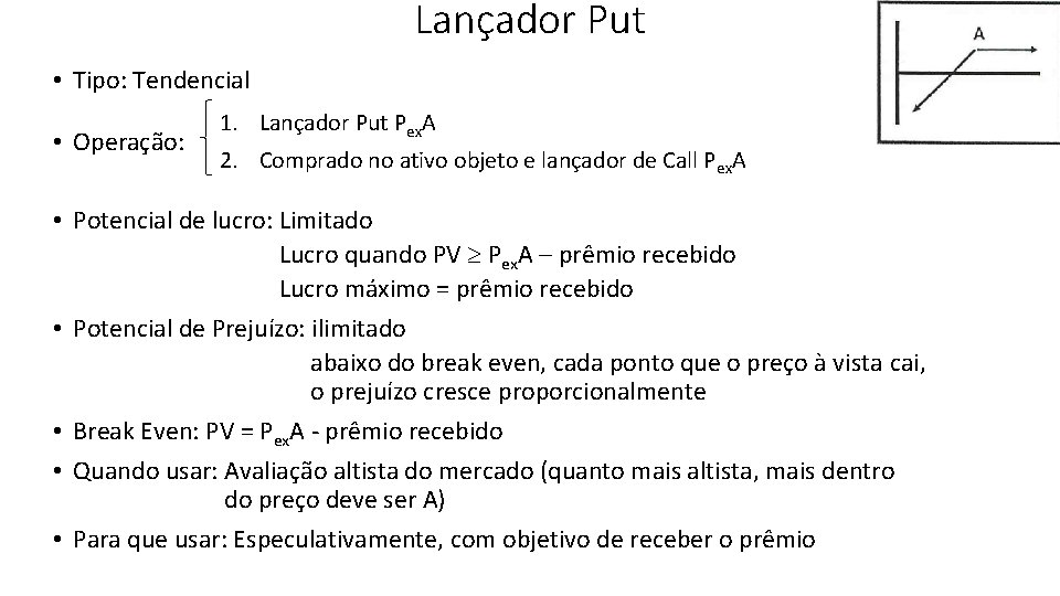 Lançador Put • Tipo: Tendencial • Operação: 1. Lançador Put Pex. A 2. Comprado