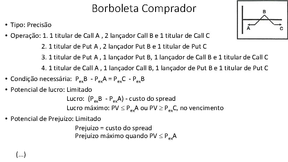 Borboleta Comprador • Tipo: Precisão • Operação: 1. 1 titular de Call A ,