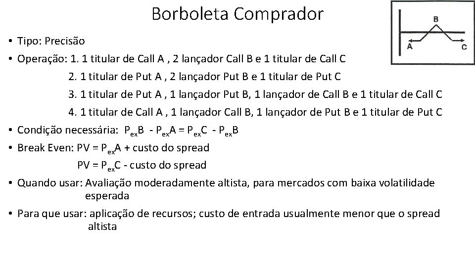 Borboleta Comprador • Tipo: Precisão • Operação: 1. 1 titular de Call A ,