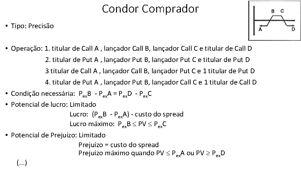 Condor Comprador • Tipo: Precisão • Operação: 1. titular de Call A , lançador