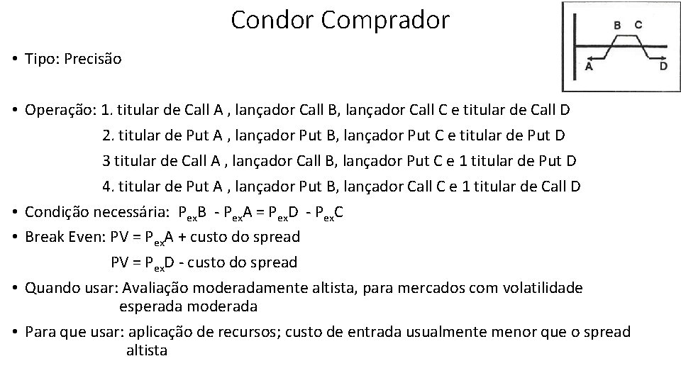 Condor Comprador • Tipo: Precisão • Operação: 1. titular de Call A , lançador