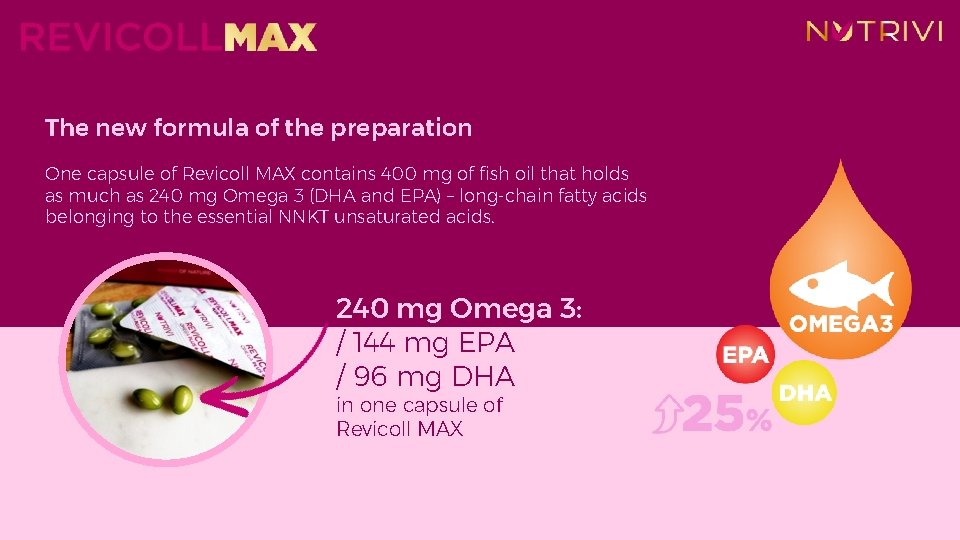The new formula of the preparation One capsule of Revicoll MAX contains 400 mg The new formula of the preparation One capsule of Revicoll MAX contains 400 mg