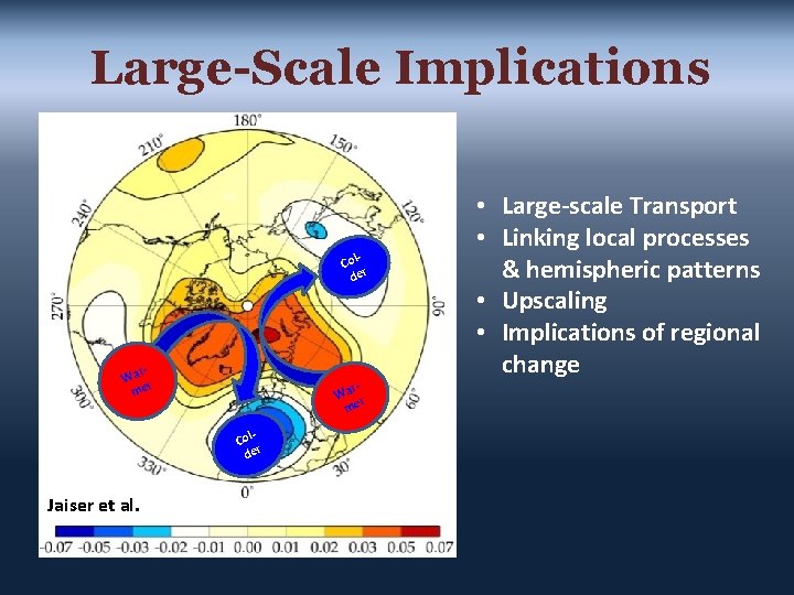 Large-Scale Implications Col der r. Wa r me Col der Jaiser et al. •