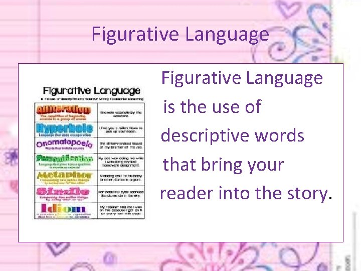 Figurative Language is the use of descriptive words that bring your reader into the