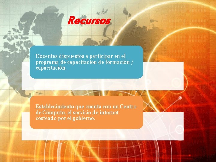 Recursos Docentes dispuestos a participar en el programa de capacitación de formación / capacitación.