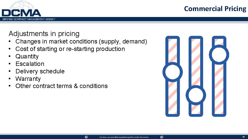 Commercial Pricing Adjustments in pricing • • Changes in market conditions (supply, demand) Cost