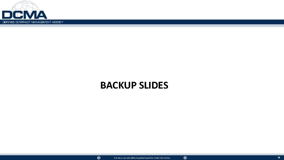 BACKUP SLIDES One team, one voice delivering global acquisition insight that matters. 34 