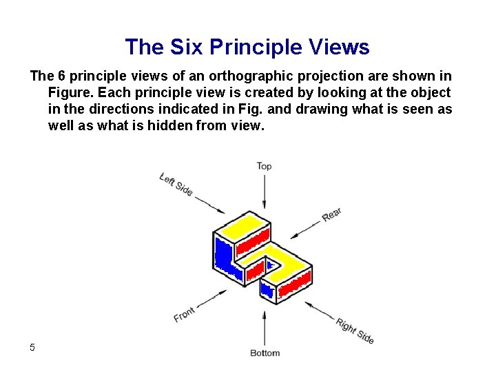 The Six Principle Views The 6 principle views of an orthographic projection are shown