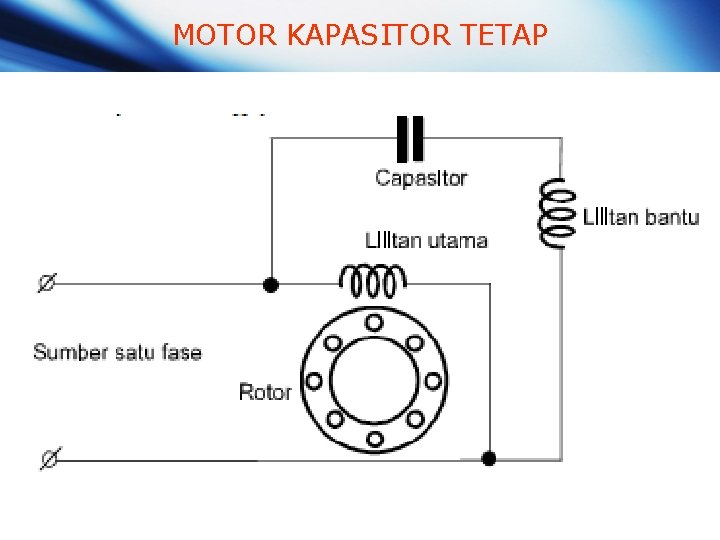 MOTOR KAPASITOR TETAP MOTOR KAPASITOR TETAP