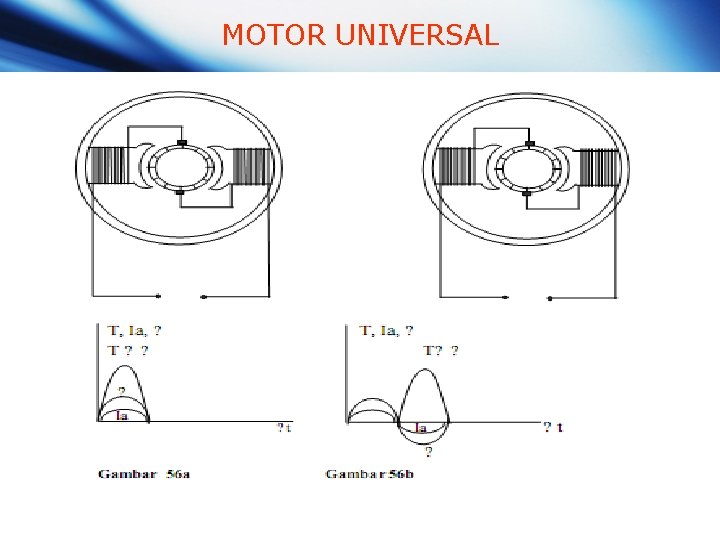 MOTOR UNIVERSAL MOTOR UNIVERSAL